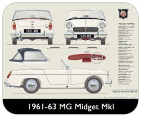 MG Midget Mk1 (disc wheels) 1961-64 Place Mat, Small